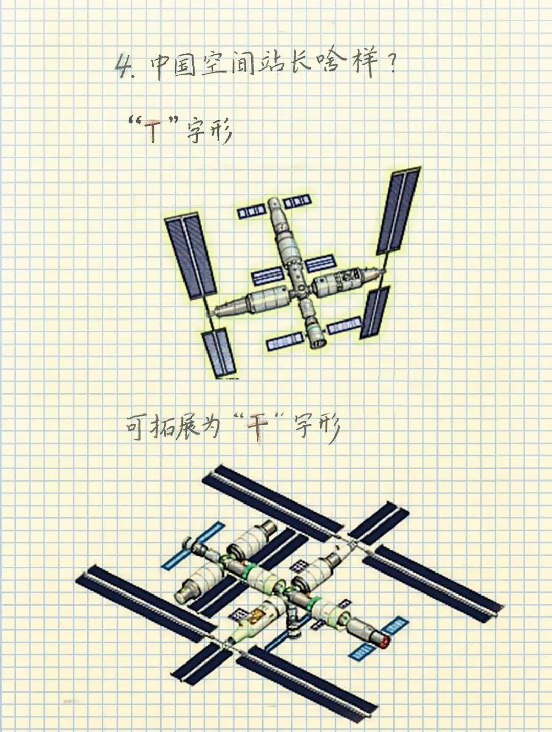 中国空间站内部简笔画图片